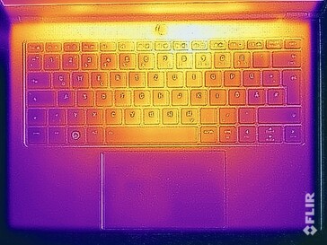 Test de résistance aux températures de surface (en haut)