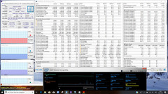 HP ProBook x360 440 G1 - FurMark stress test.