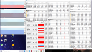 Witcher 3 stress (Cooler Boost activé)