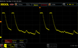 Scintillement PWM (60 % de luminosité)