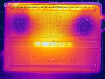 Test de résistance avec carte thermique (en bas)
