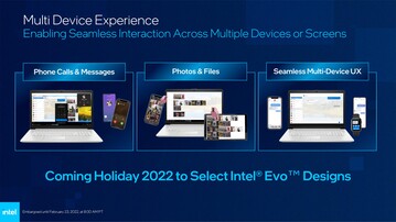 Intel Evo 3 - Expérience multi-appareils. (Source : Intel)