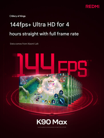 test 144FPS de la société (machine translated)