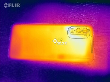 Carte thermique - Retour