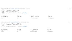 Essai du GNSS : résumé