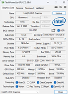 Spécifications du GPU-Z