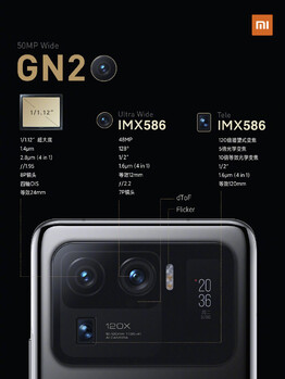 Spécifications de la caméra principale du Mi 11 Ultra. (Image source : Xiaomi)