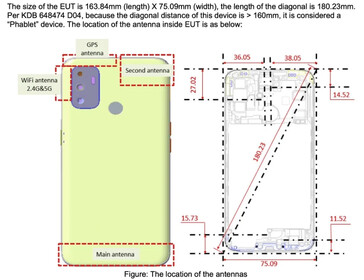 ...comme l'a fait la FCC. (Source : MySmartPrice)