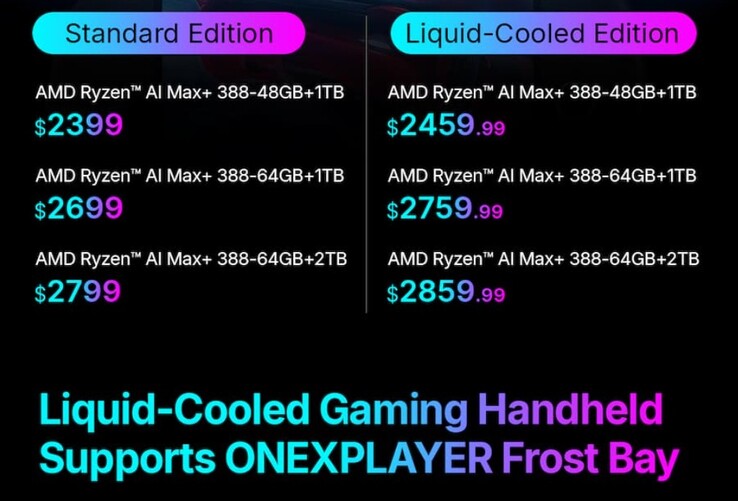 Prix du mini-PC portable OneXPlayer X2 Mini Pro pour les modèles à refroidissement par air et à refroidissement liquide.