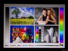 Angles de vision larges des mini-LED