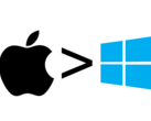 Image via Apple et Microsoft (avec modifications) 