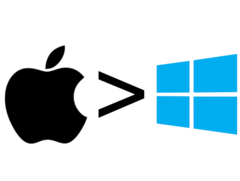 Image via Apple et Microsoft (avec modifications) 