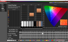 Aorus 15 - ColorChecker après calibrage.