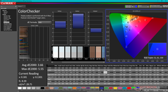 ColorChecker avant l'étalonnage