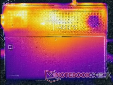 Lenovo Legion Y740-17ICH - Relevé thermique : Sollicitations maximales (au-dessous).