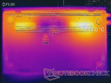 Asus ZenBook S13 UX392FN - Relevé thermique : Sollicitations Witcher 3 (au-dessous).