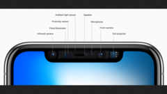 Tous ces techniciens de l&#039;iPhone devront peut-être bientôt trouver un nouvel endroit où aller. (Source : Apple)