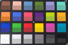 Oukitel U25 Pro - ColorChecker Passport : la couleur de référence se situe dans la partie inférieure de chaque bloc.