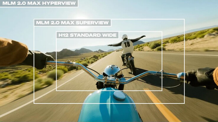 Le Max Lens Mod 2.0 élargit le champ de vision à un angle ultra large de 177° et prend également en charge la capture verticale (Image Source : GoPro)