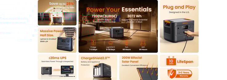 Principales caractéristiques du générateur solaire HomePower 3000. (Source : Jackery)