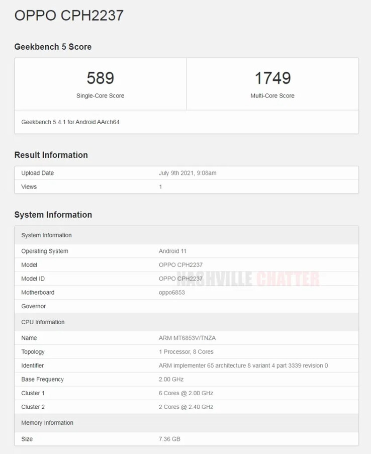 Le "OPPO CPH237" sur Geekbench 5. (Source : Geekbench via NashvilleChatter)