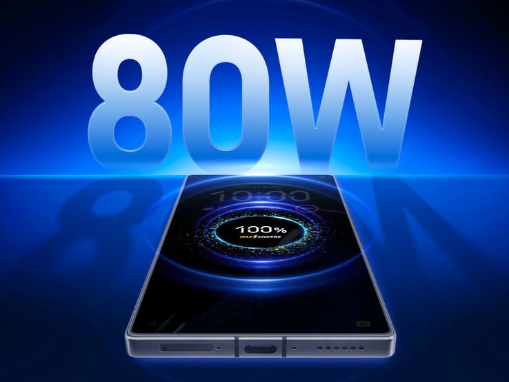 (Source de l'image : RedMagic)