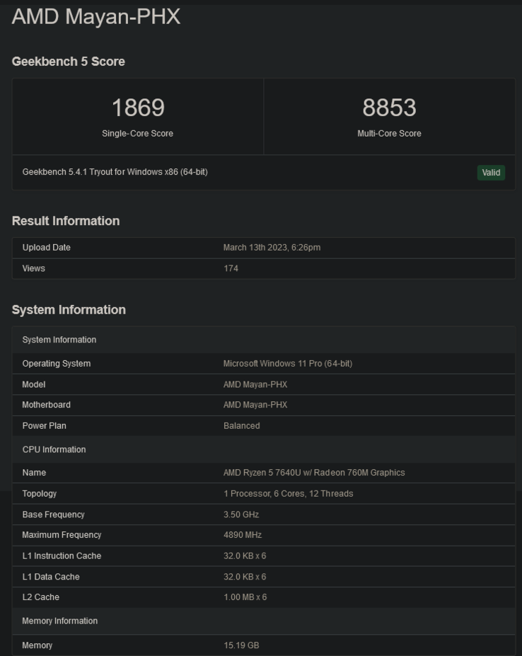 (Image Source : Geekbench)