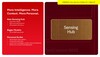 Snapdragon 8 Elite Extreme Gen 6 et 8 Elite Gen 6