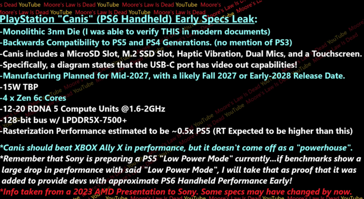 Détails de la console portable PS6 de Sony. (Source de l'image : Moore's Law Is Dead sur Youtube)