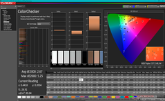 ColorChecker après calibration