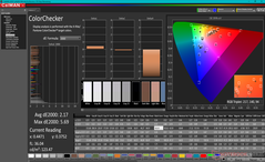 ColorChecker avant l'étalonnage