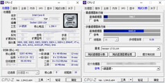 CPU-Z. (Source de l'image : ChaoWanKe via VideoCardz)