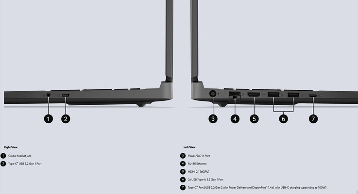 Les Alienware 15 DA15260 et DA15265 disposent des mêmes ports.