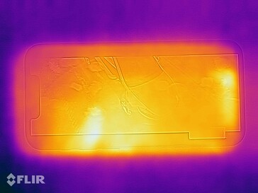 Carte thermique - Haut