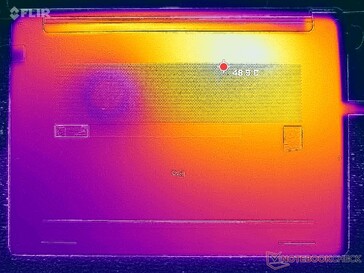 Test de charge Prime95+FurMark (niveau D)