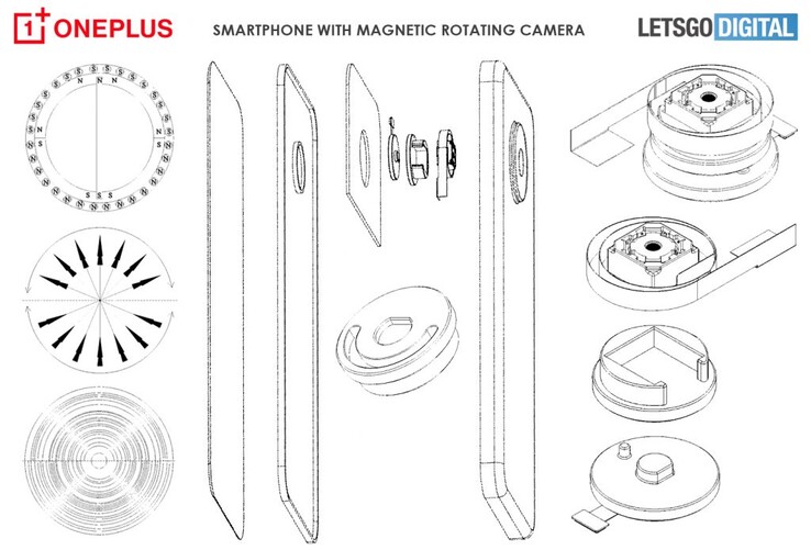 OnePlus expose son idée de caméra magnétique. (Source : OnePlus/CNIPA via LetsGoDigital)