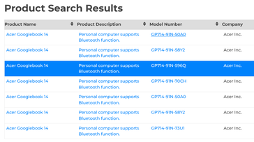 Les modèles Acer Googlebook 14 répertoriés dans la base de données du Bluetooth SIG