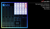 Apple M4 9-Core GPU