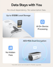 Cartes SD, (presque) tout ce qui est local (Image source : Baseus)