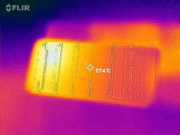 Carte thermique (avant)