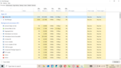 Vérification de la quantité de RAM dont Firefox a besoin pour charger et afficher 4 onglets. Source de l'image : Notebookcheck