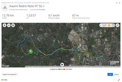 Xiaomi Redmi Note 9T : Vue d'ensemble