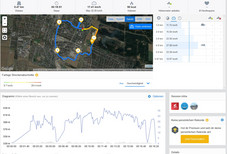 GPS Huawei Y6 2018 : vue générale.