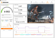 Fire Strike (alimentation par batterie)