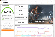 Fire Strike (fonctionnement sur secteur, dGPU uniquement)