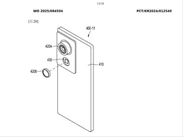 Dessin montrant des objectifs interchangeables fixés au boîtier. (Source de l'image : OMPI)
