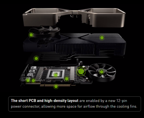 12 broches ou 8 broches ? Décidez-vous, NVIDIA. (Source de l'image : NVIDIA)