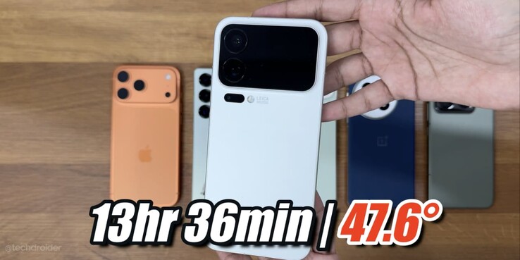 Résultats des tests d'autonomie de la batterie du Xiaomi 17 Pro Max. (Source de l'image : TechDroider sur YouTube)