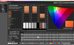ZenBook Pro UX580GE - ColorChecker avant calibrage (écran principal).