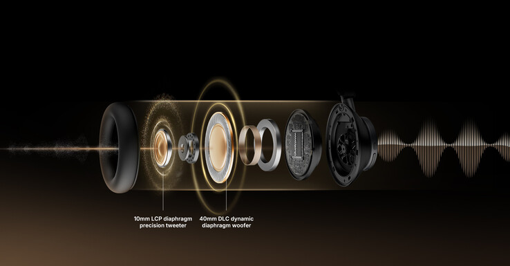 Vue éclatée de la configuration du pilote.